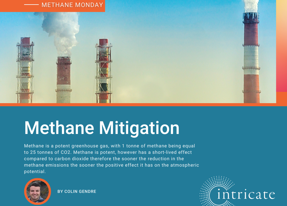 Methane Monday – Methane Mitigation